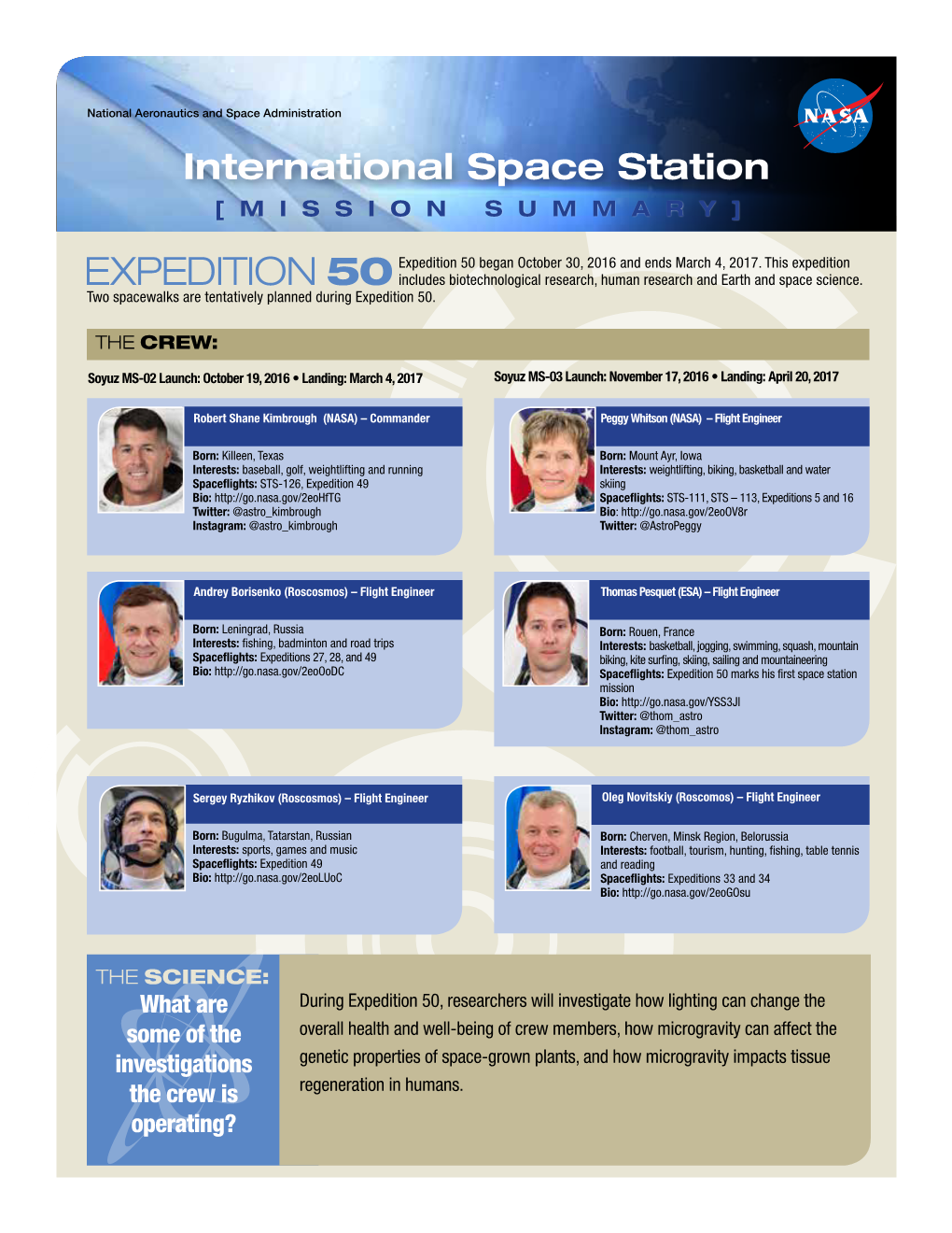 International Space Station [MISSION SUMMARY]