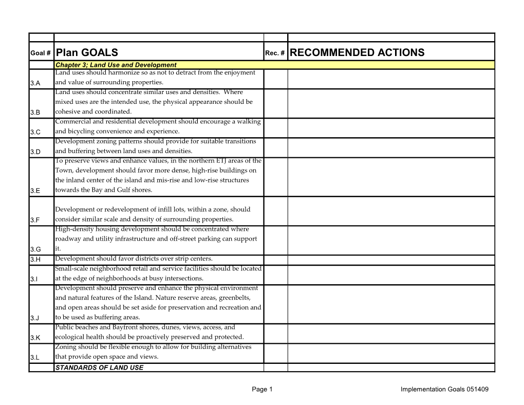 Implementation Goals 051409 Goal # Plan GOALS Rec