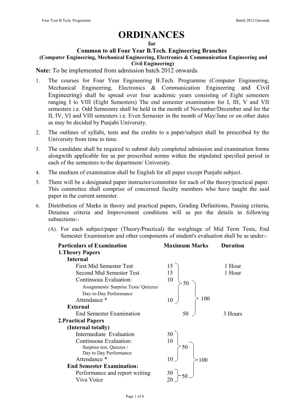 Common to All Four Year B.Tech. Engineering Branches