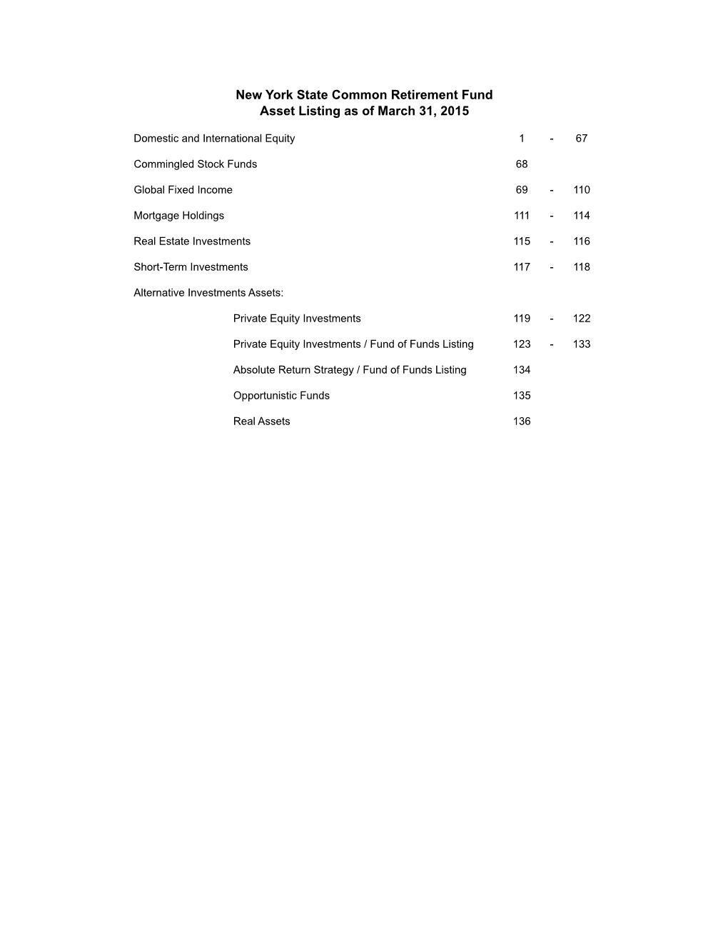 Asset-Listing-2015.Pdf