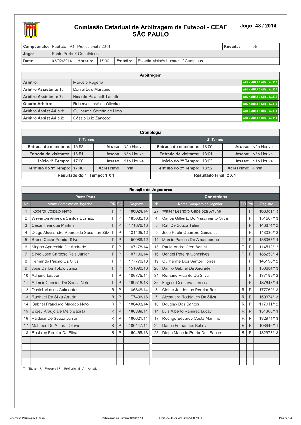 Comissão Estadual De Arbitragem De Futebol - CEAF Jogo: 48 / 2014 SÃO PAULO