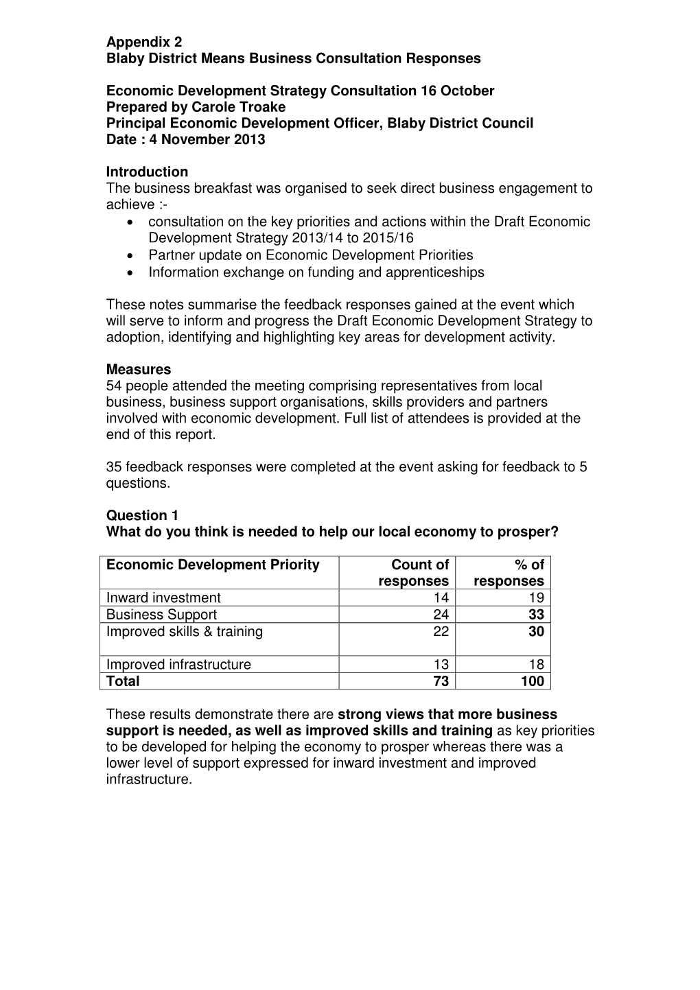 Appendix 2 Blaby District Means Business Consultation Responses