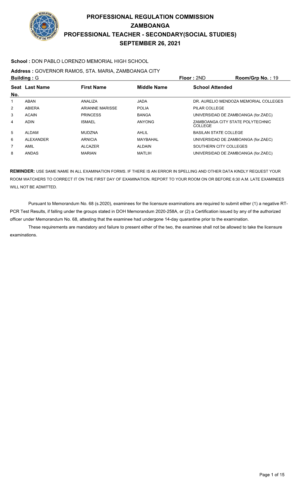 Professional Regulation Commission Zamboanga Professional Teacher - Secondary(Social Studies) September 26, 2021