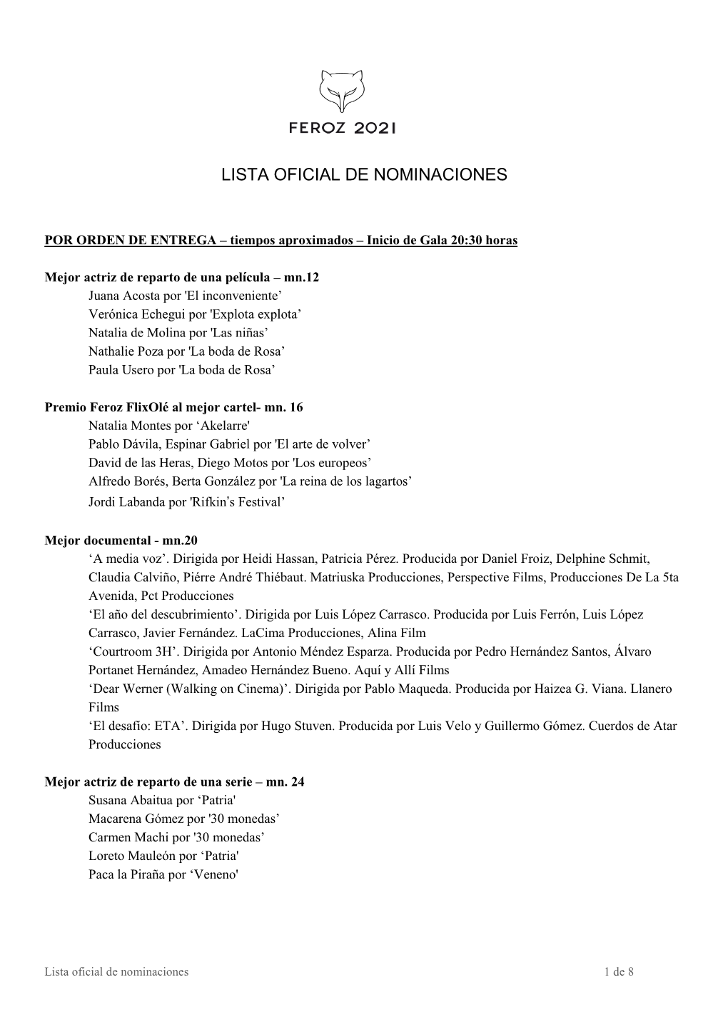 Lista Oficial De Nominados Feroz 2021