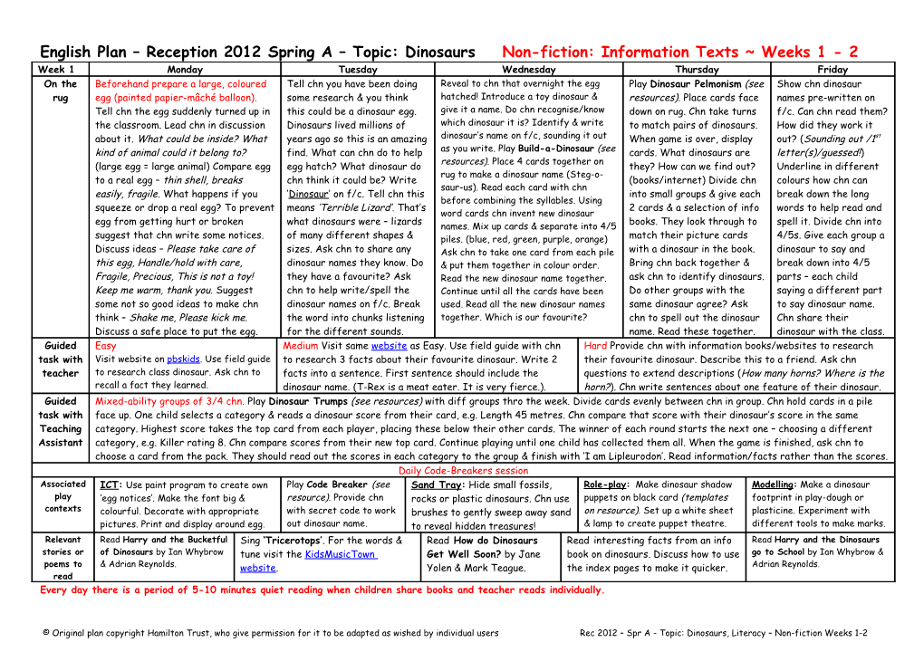 English Plan Reception 2012 Spring a Topic: Dinosaurs Non-Fiction: Information Texts Weeks
