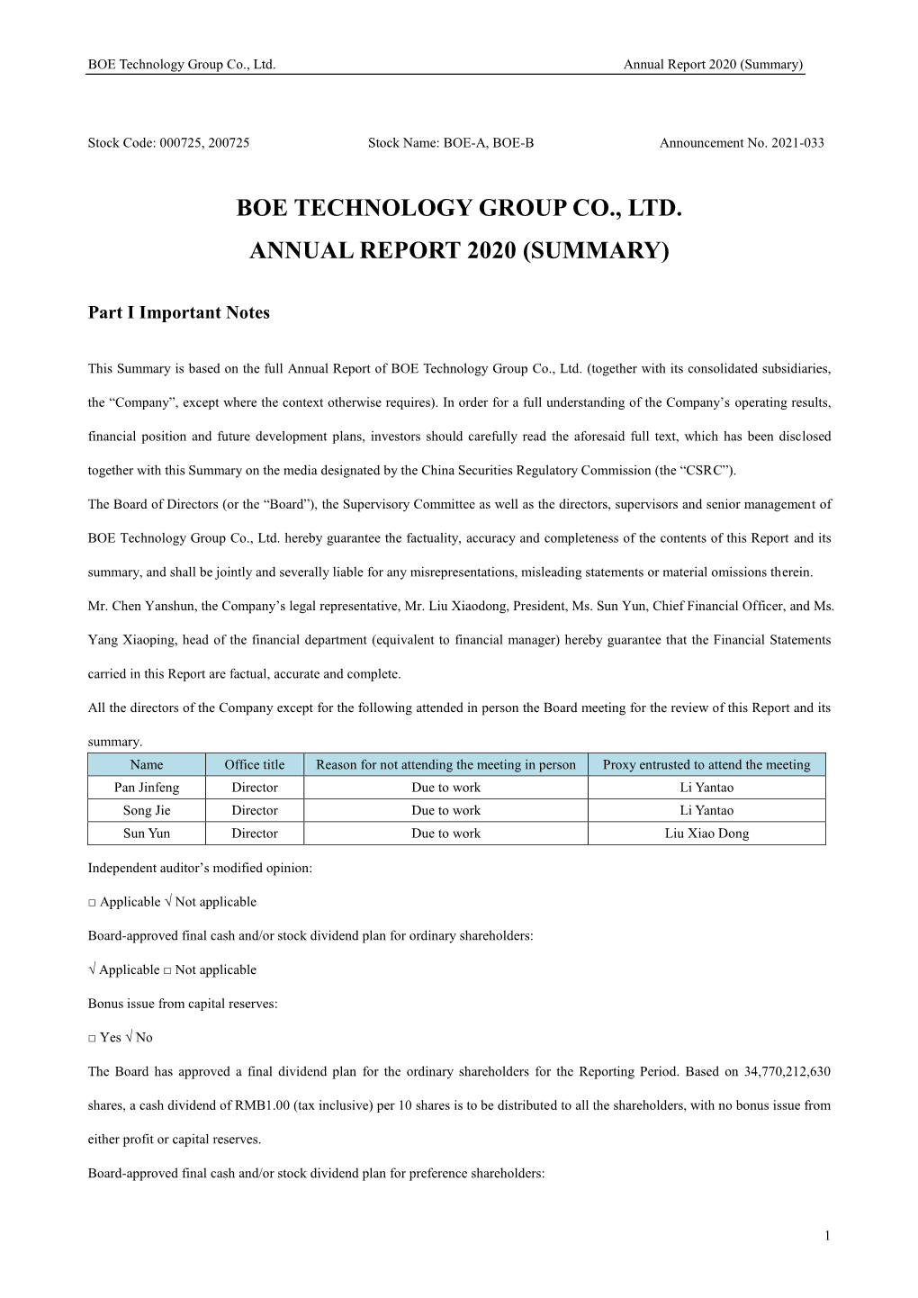 BOE Technology Group Co., Ltd. Annual Report 2020 (Summary)
