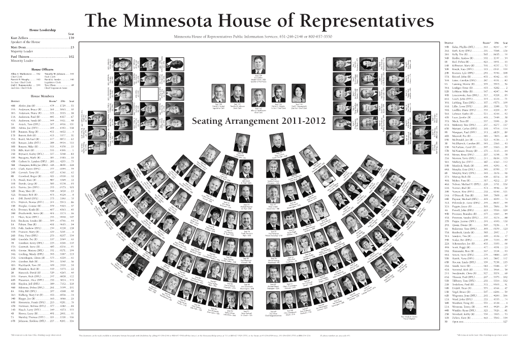 The Minnesota House of Representatives House Leadership Seat Kurt Zellers