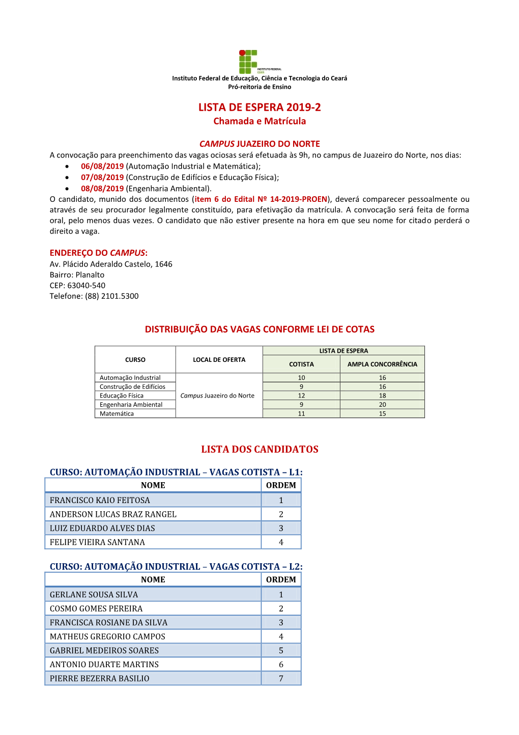 LISTA DE ESPERA 2019-2 Chamada E Matrícula