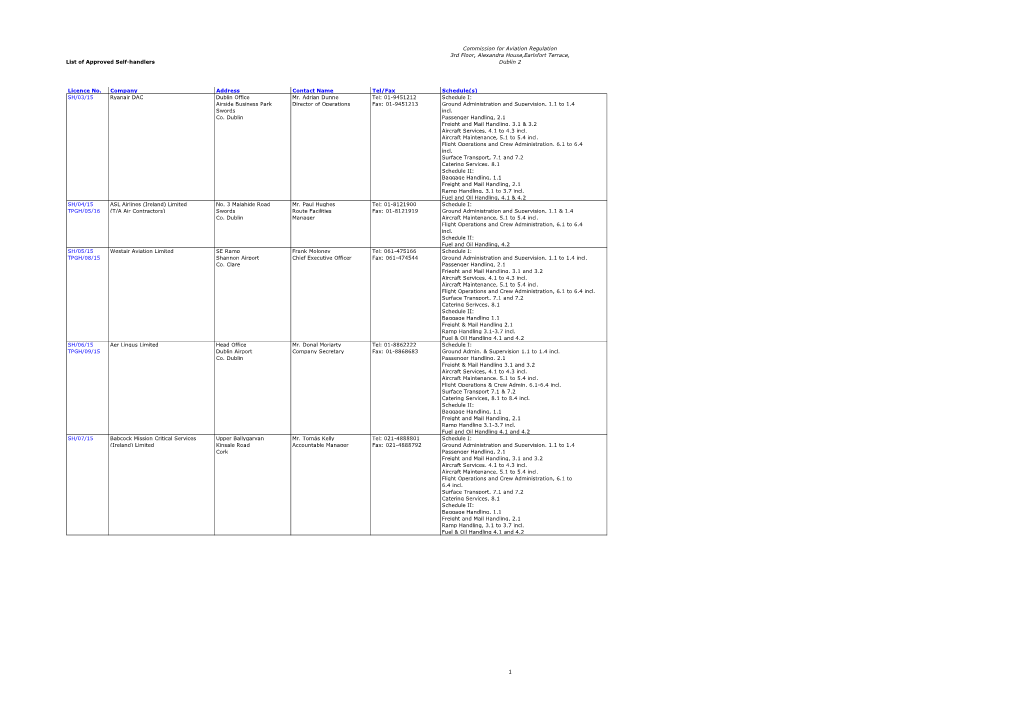 list-of-approved-self-handlers-commission-for-aviation-regulation-docslib