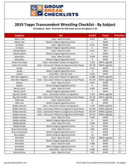 2019 Topps Transcendent Wrestling Checklist - by Subject 93 Subjects; Note - Print Run for Belt Autos Across All Subjects Is 50