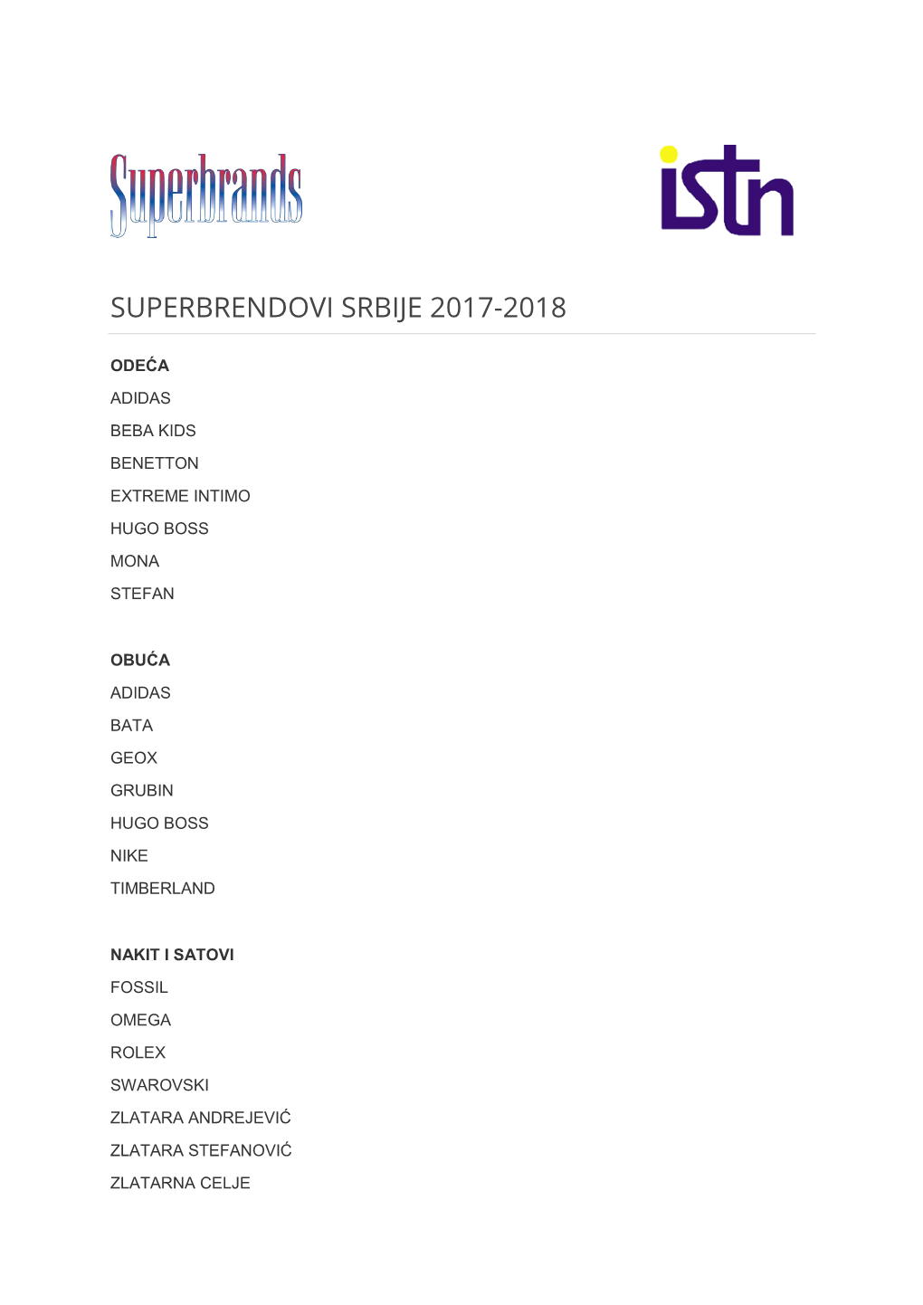Superbrendovi Srbije 2017-2018