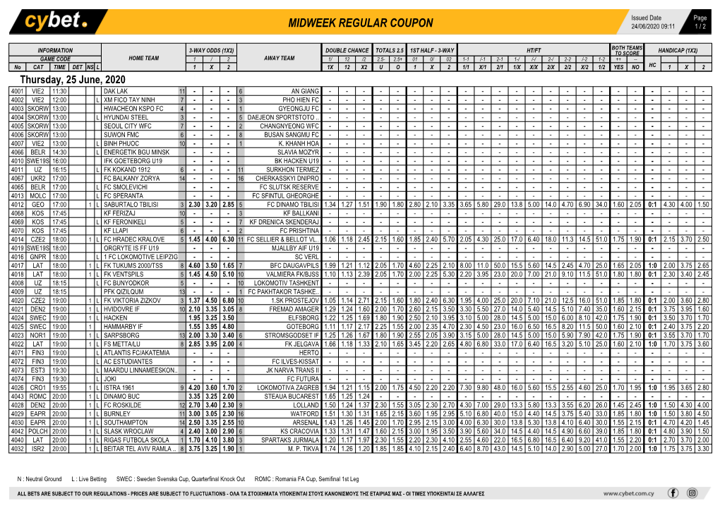 Midweek Regular Coupon 24/06/2020 09:11 1 / 2