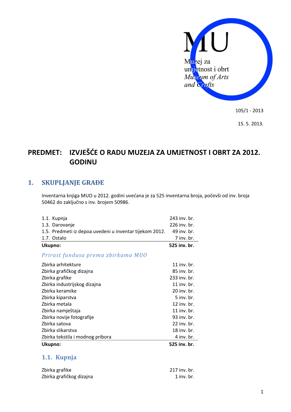 Izvješće O Radu Za 2012