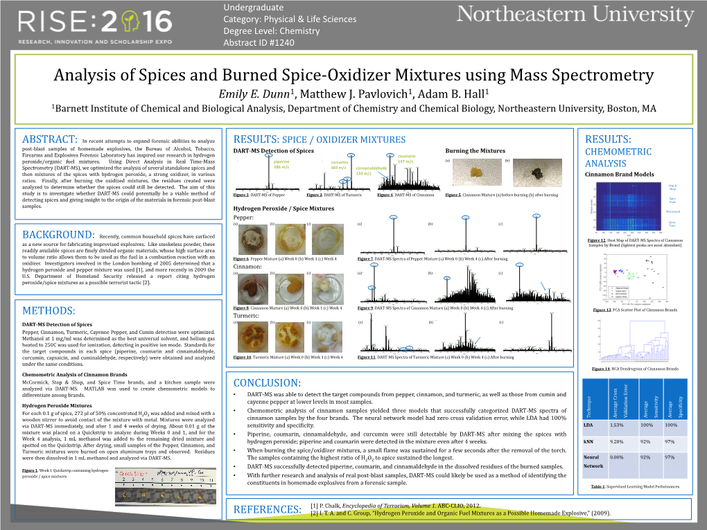 Analysis of Spices and Burned Spice-Oxidizer Mixtures Using Mass Spectrometry Emily E