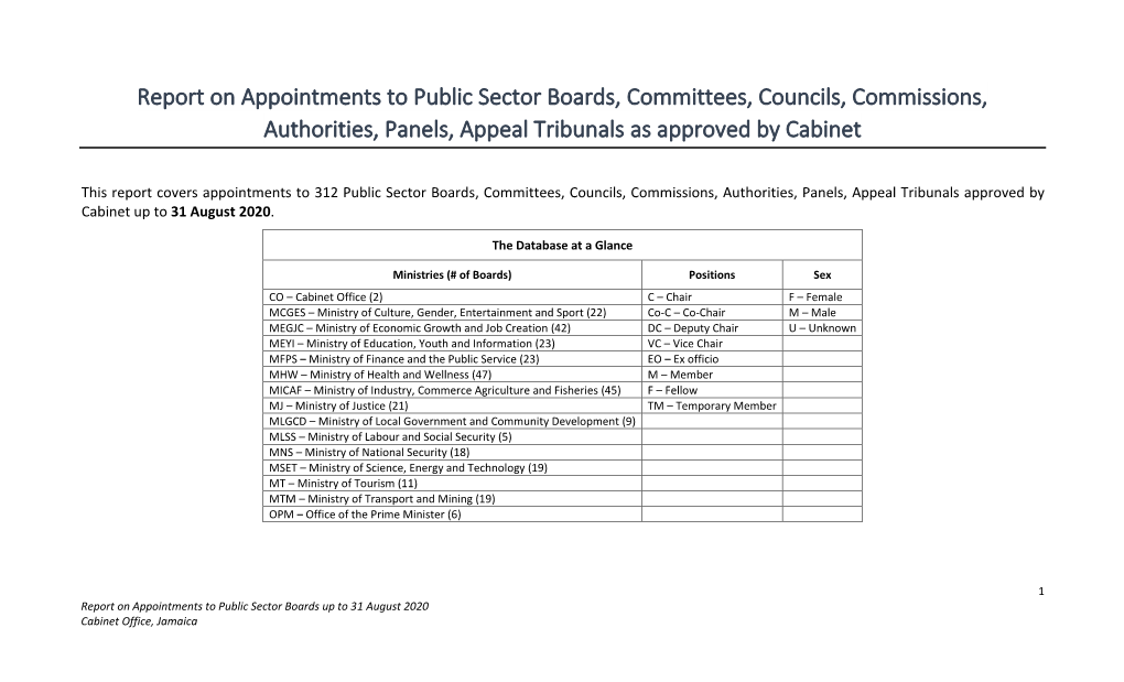 Report on Appointments to Public Sector Boards, Committees, Councils, Commissions, Authorities, Panels, Appeal Tribunals As Approved by Cabinet