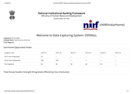 National Institutional Ranking Framework (NIRF)