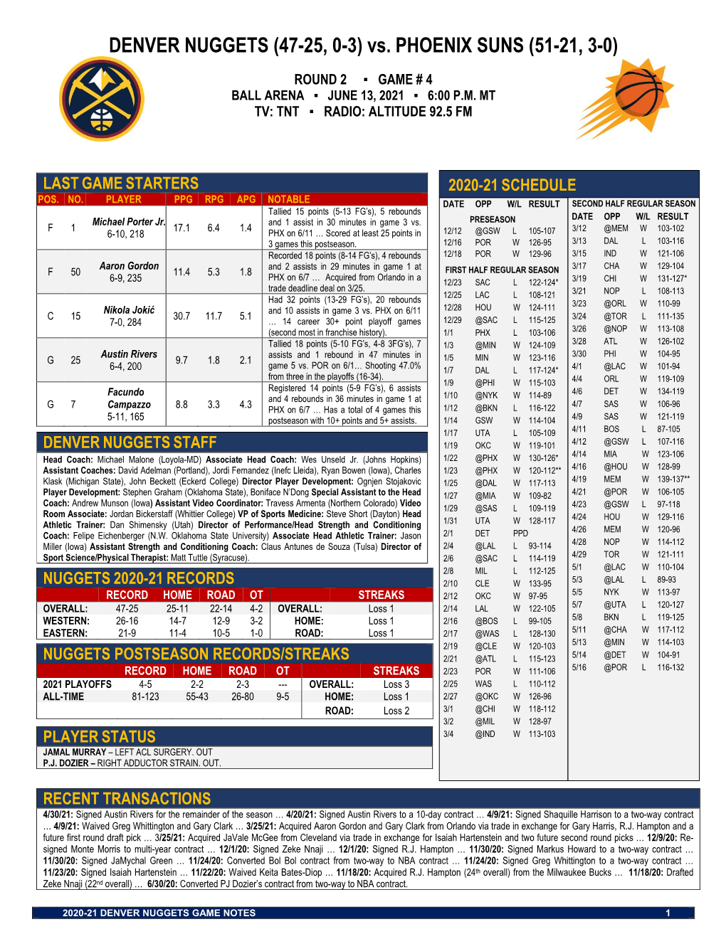 Denver Nuggets Game Notes 1