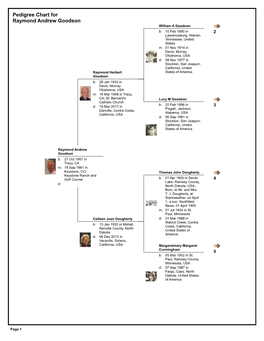 Pedigree Chart for Raymond Andrew Goodson