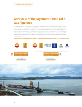 Overview of the Myanmar-China Oil & Gas Pipelines