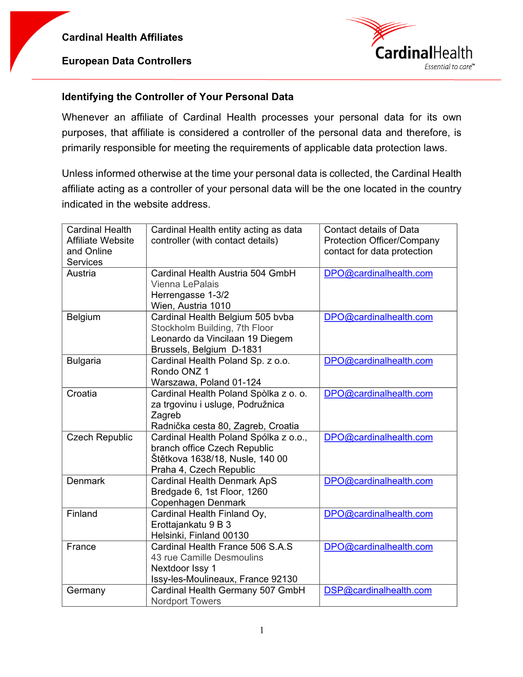 Cardinal Health Affiliates European Data Controllers