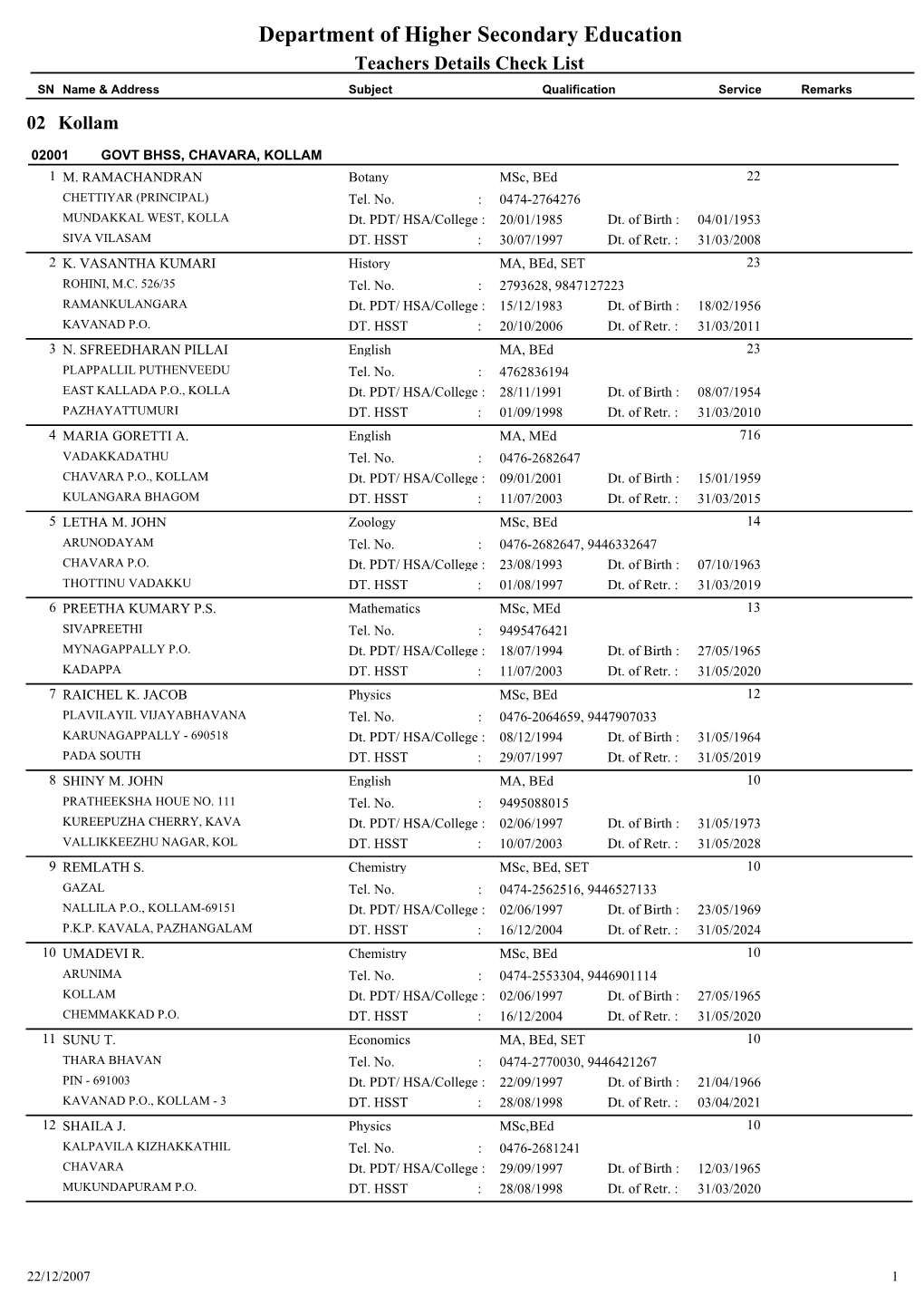 Department of Higher Secondary Education Teachers Details Check List SN Name & Address Subject Qualification Service Remarks 02 Kollam