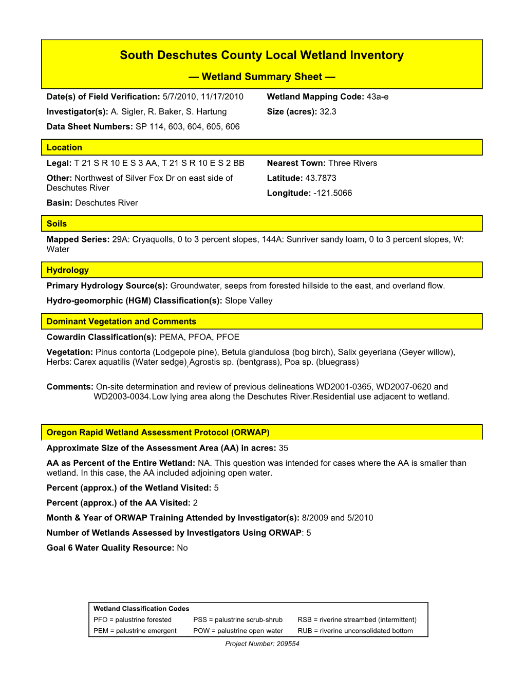 South Deschutes County Local Wetland Inventory