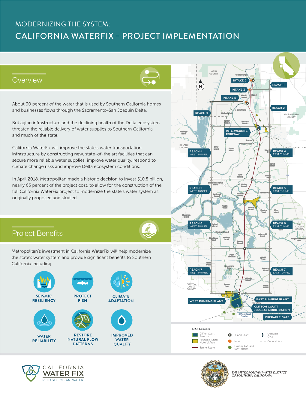 California Waterfix – Project Implementation