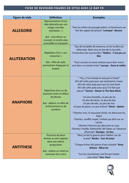 Allegorie Alliteration Anaphore Antithese