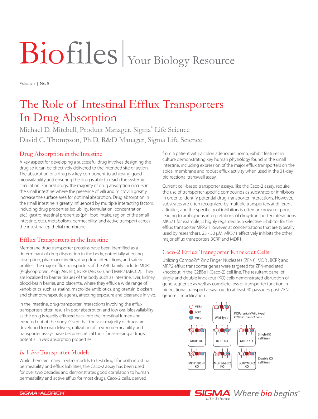 The Role of Intestinal Efflux Transporters in Drug Absorption Michael D