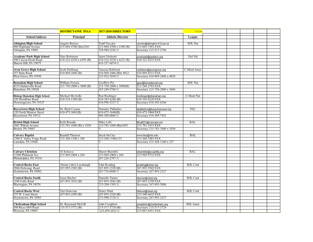 DISTRICT-ONE PIAA 2017-2018 DIRECTORY 3/12/18 School/Address Principal Athletic Director League