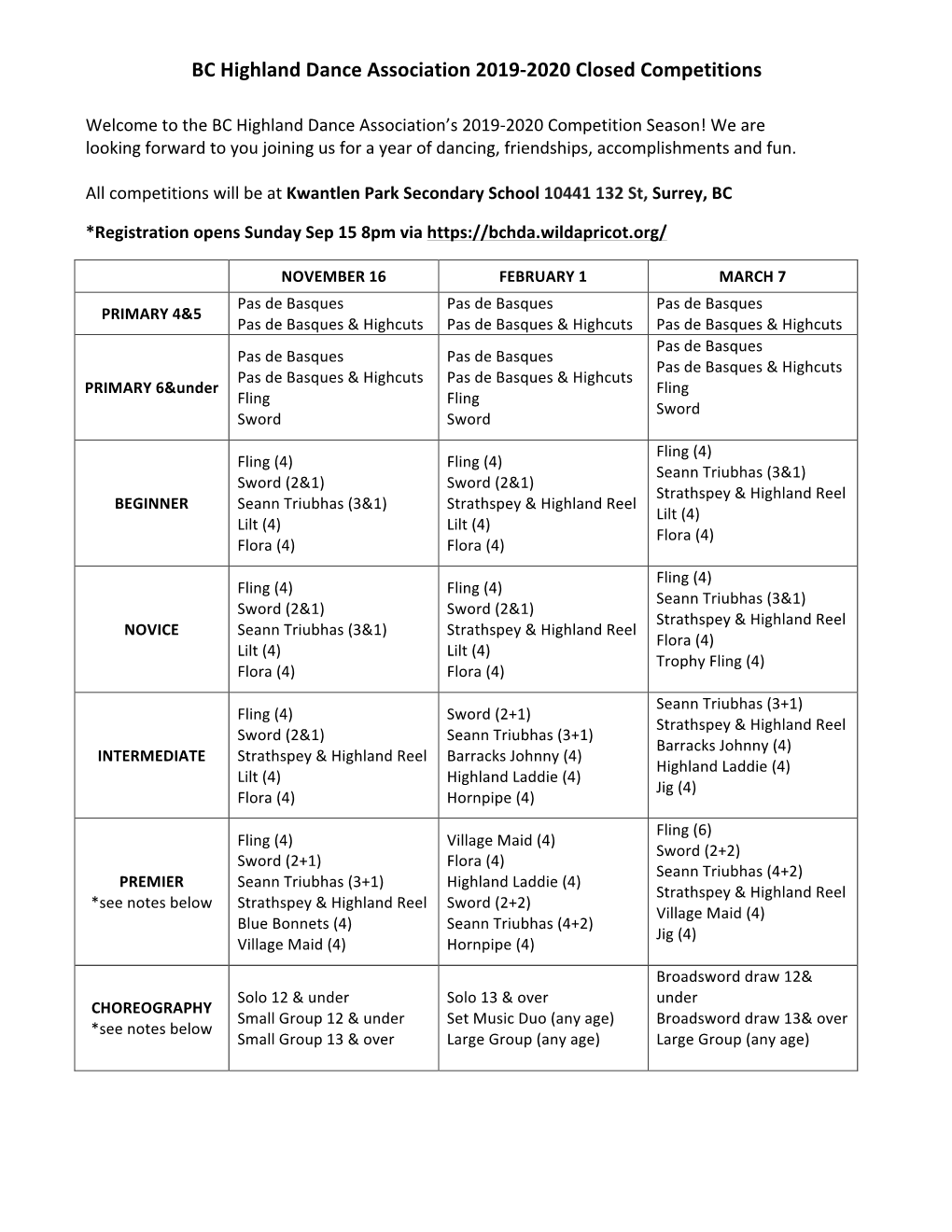 BC Highland Dance Association 2019-2020 Closed Competitions