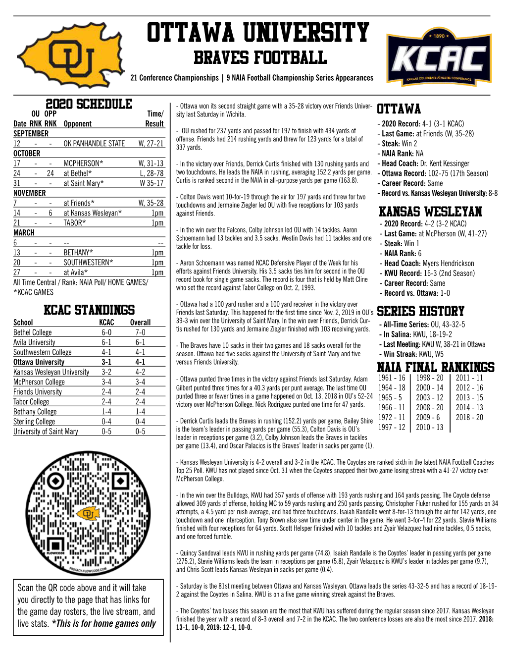 Download Complete Game Notes In