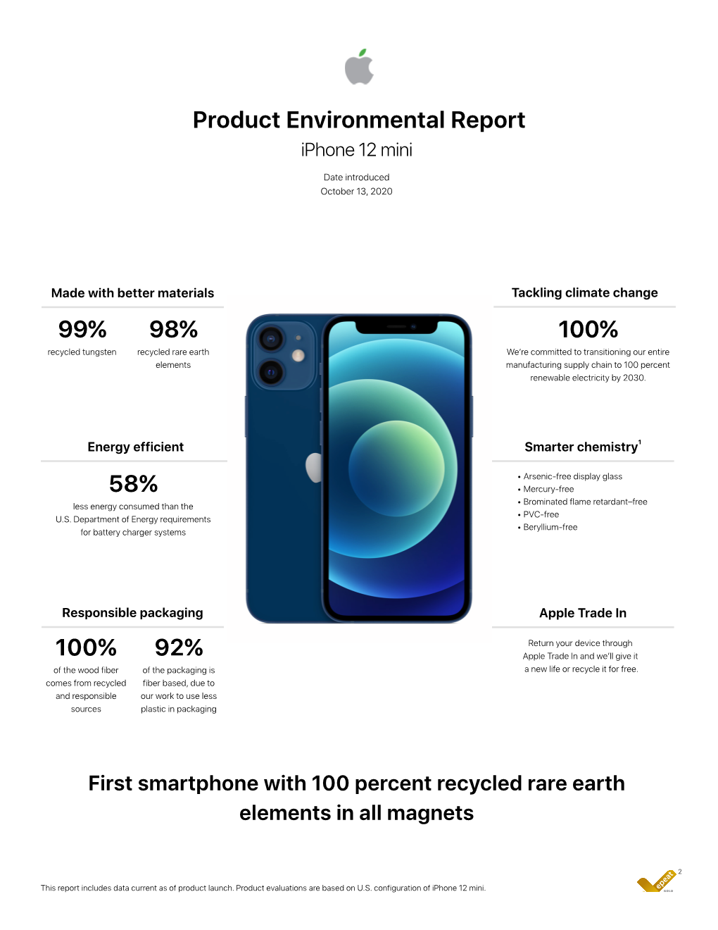 Iphone 12 Mini Product Environmental Report Source Materials