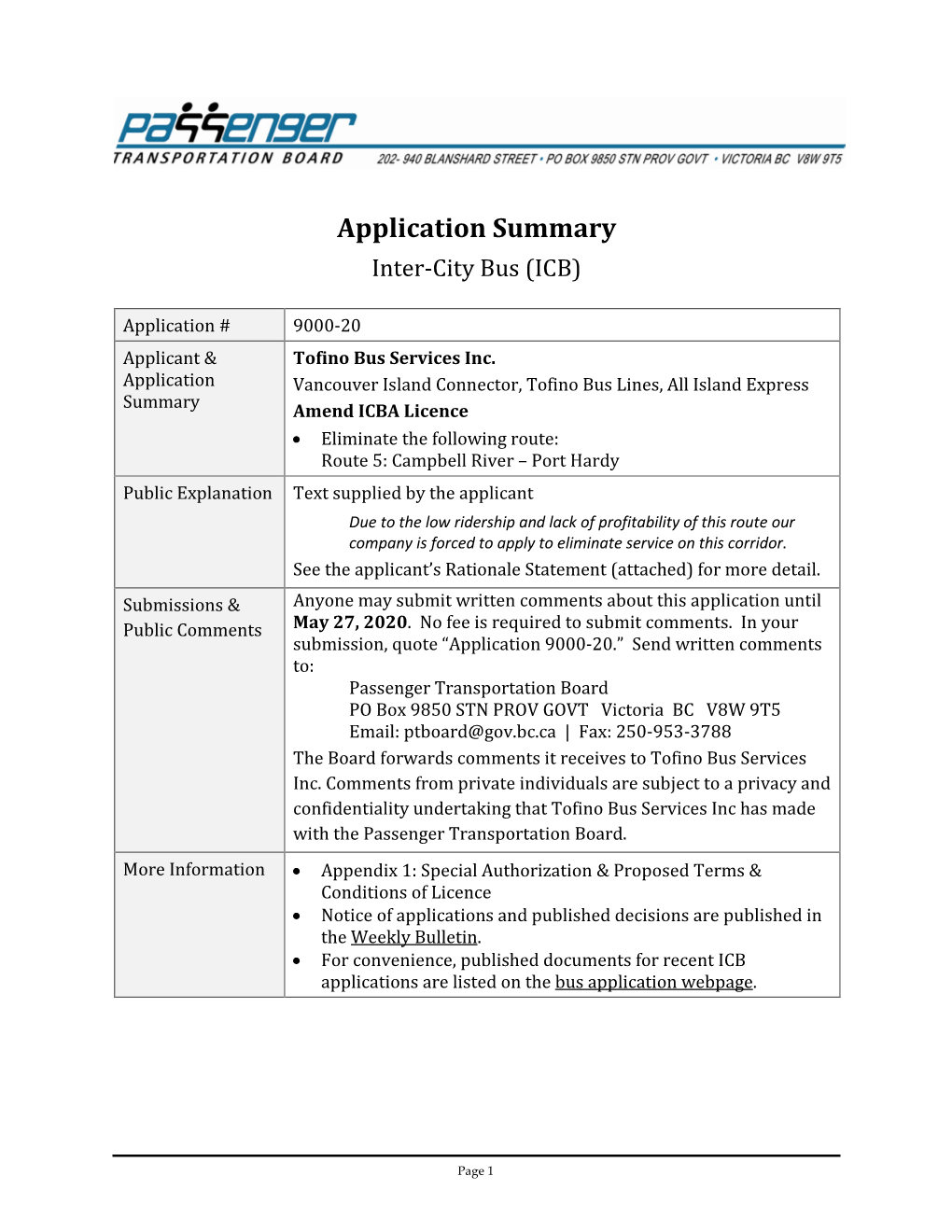 May 13, 2020: Application Summary