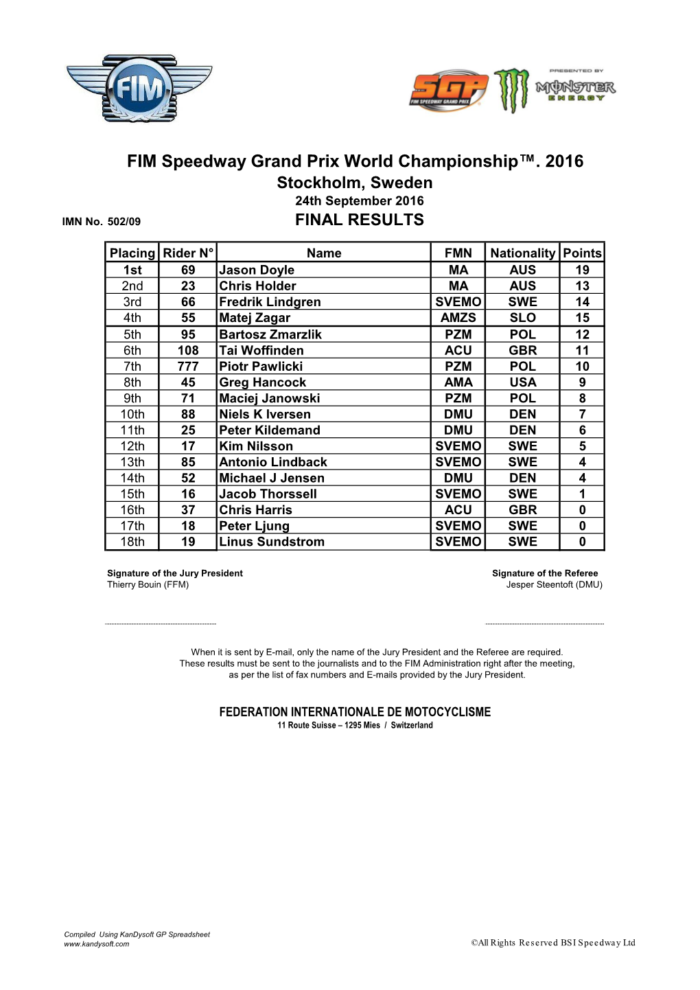 FIM Speedway Grand Prix World Championship™. 2016 Stockholm, Sweden 24Th September 2016 IMN No