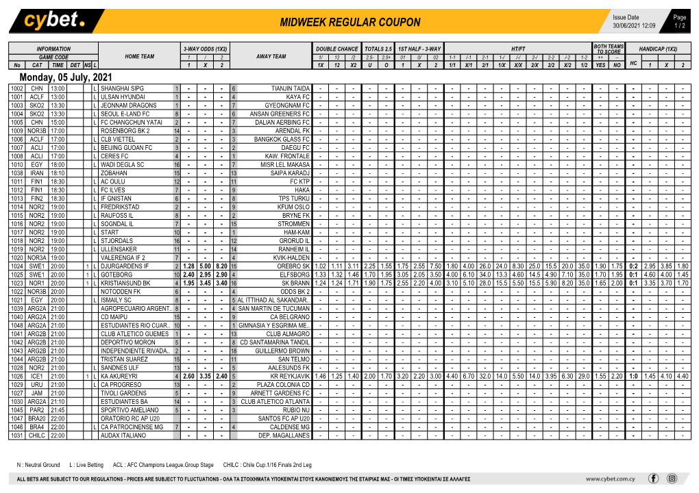 Midweek Regular Coupon 30/06/2021 12:09 1 / 2