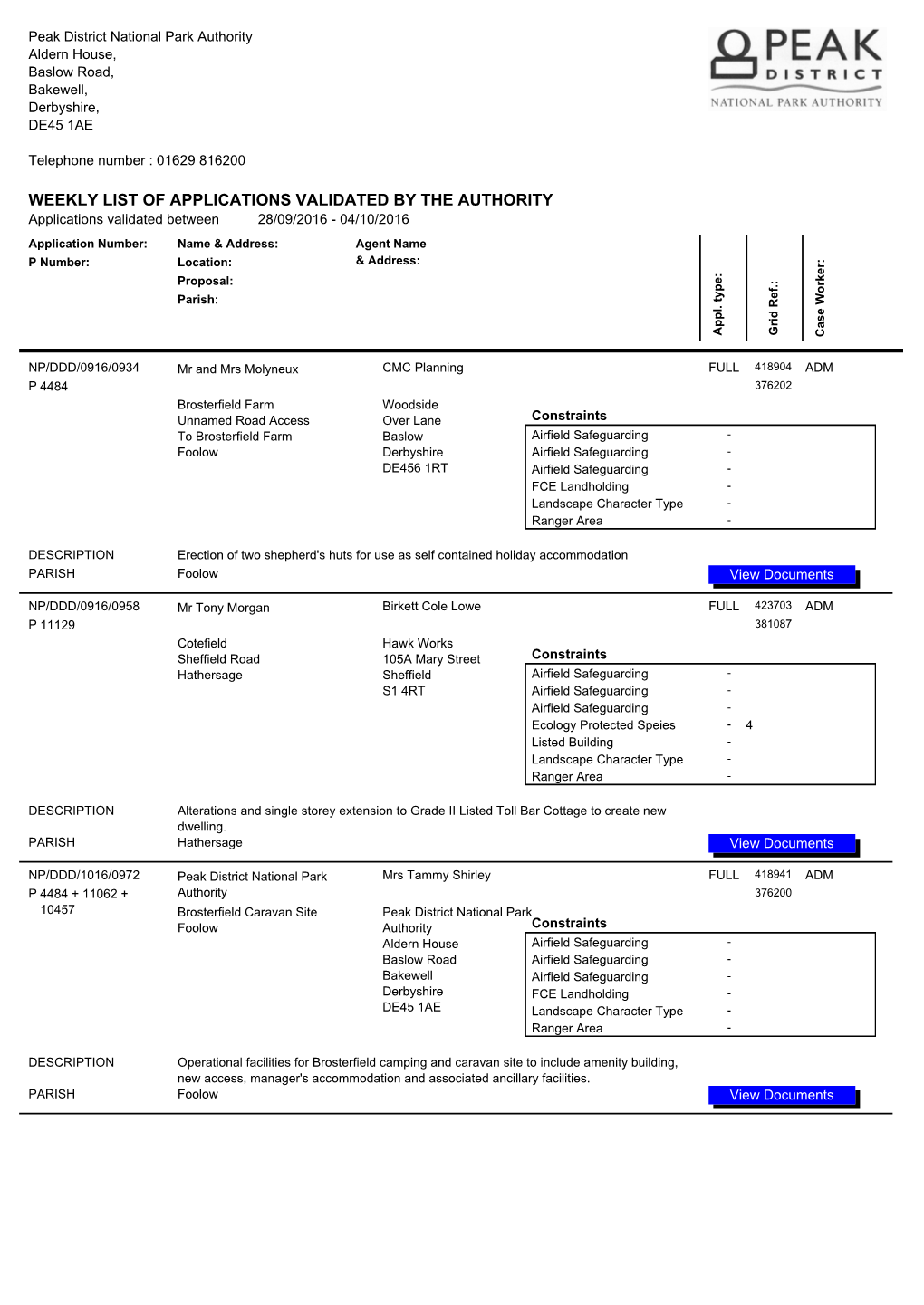 Weekly List of Applications