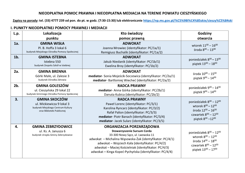 NIEODPŁATNA POMOC PRAWNA I NIEODPŁATNA MEDIACJA NA TERENIE POWIATU CIESZYŃSKIEGO Zapisy Na Porady: Tel