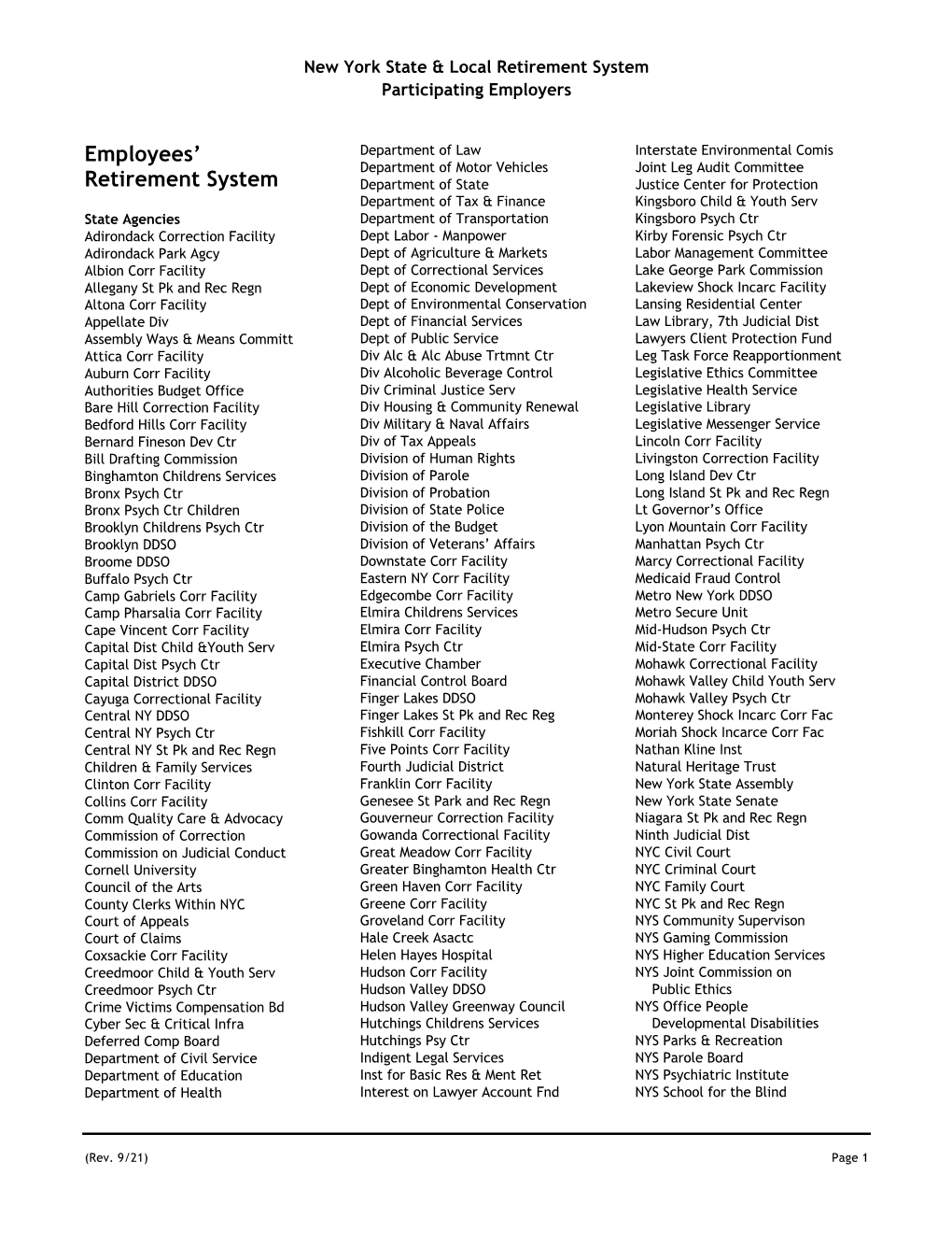 New York State & Local Retirement System Participating Employers