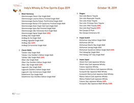 Indy's Whisky & Fine Spirits Expo 2019