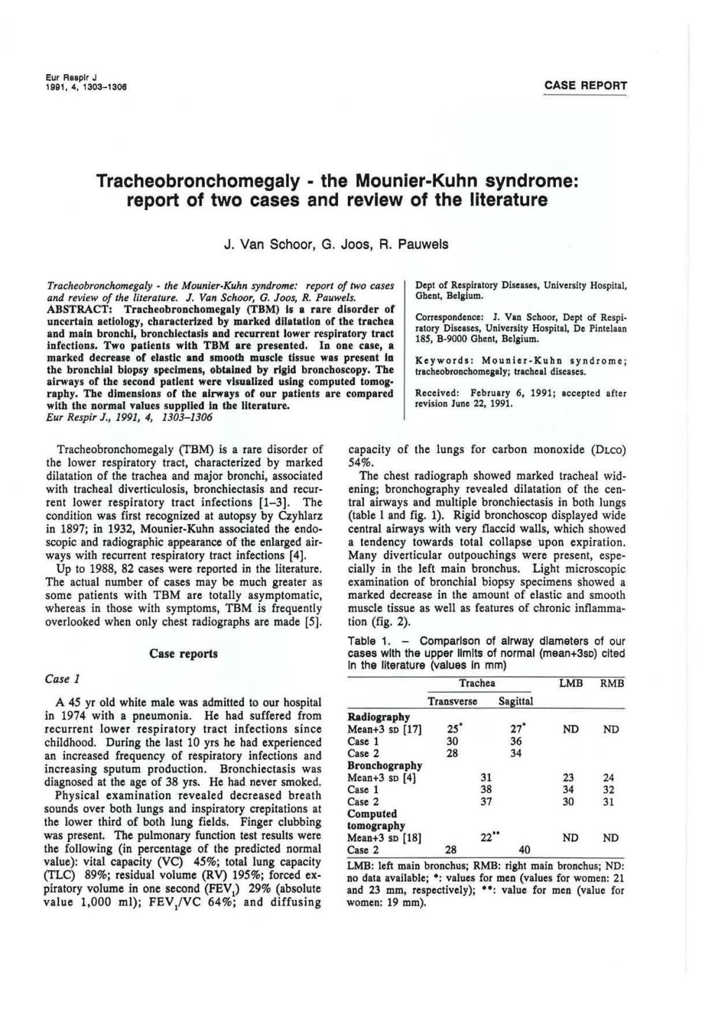 Tracheobronchomegaly- the Mounier-Kuhn Syndrome: Report of Two Cases and Review of the Literature