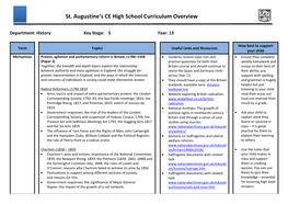 St. Augustine's CE High School Curriculum Overview