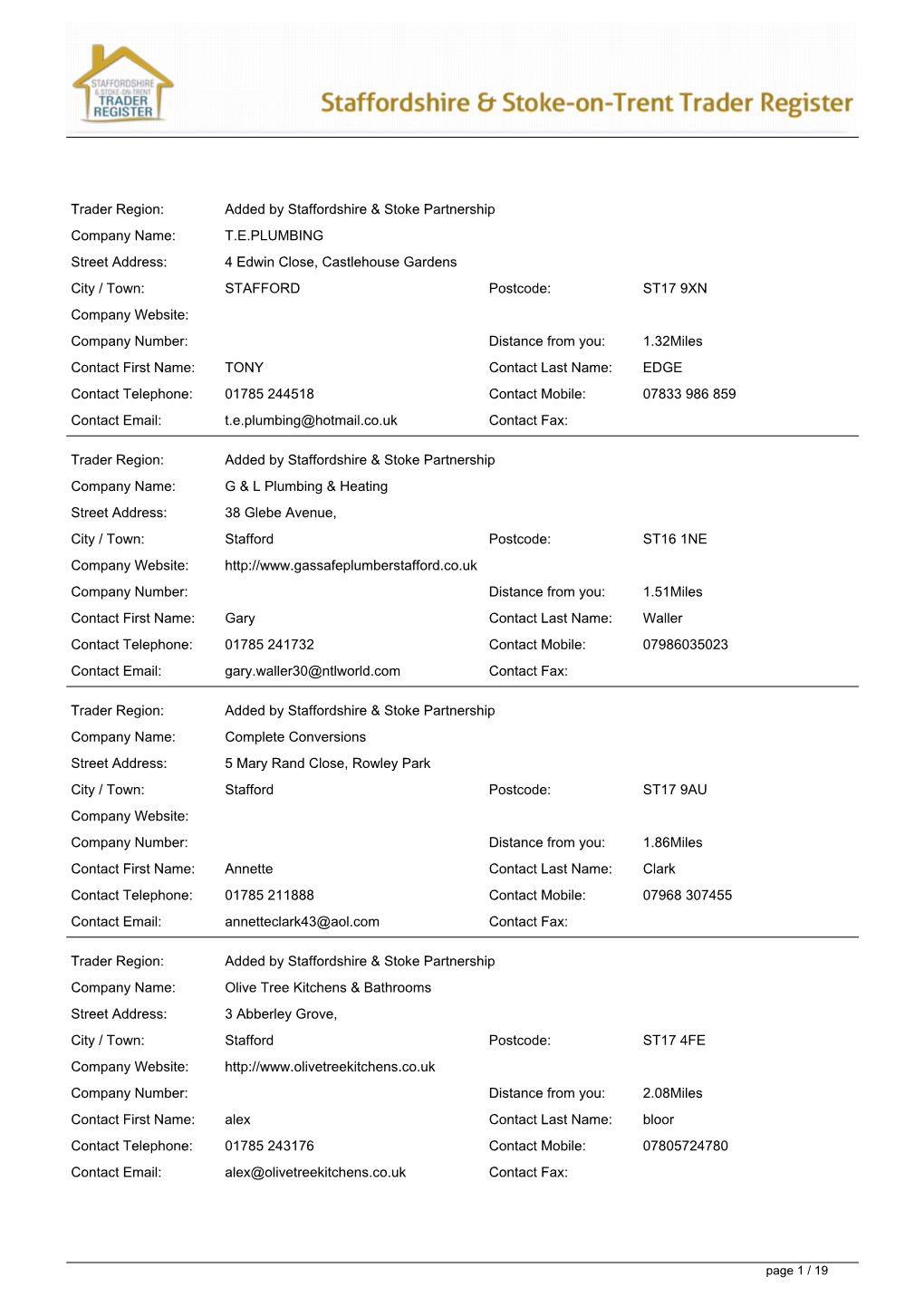 Trader Register Report