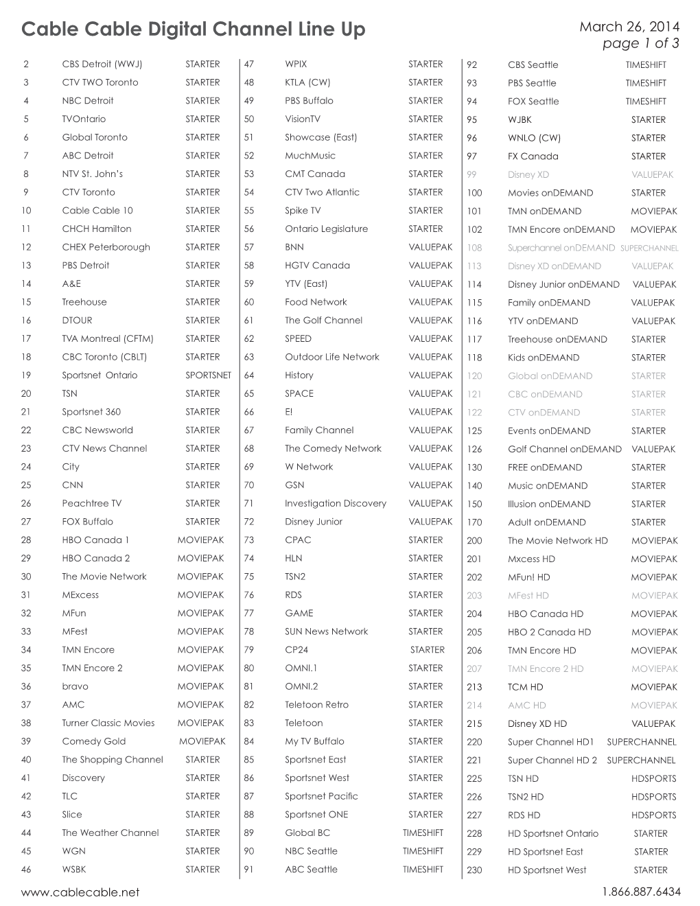 Cable Cable Digital Channel Line up March 26, 2014 Page 1 of 3