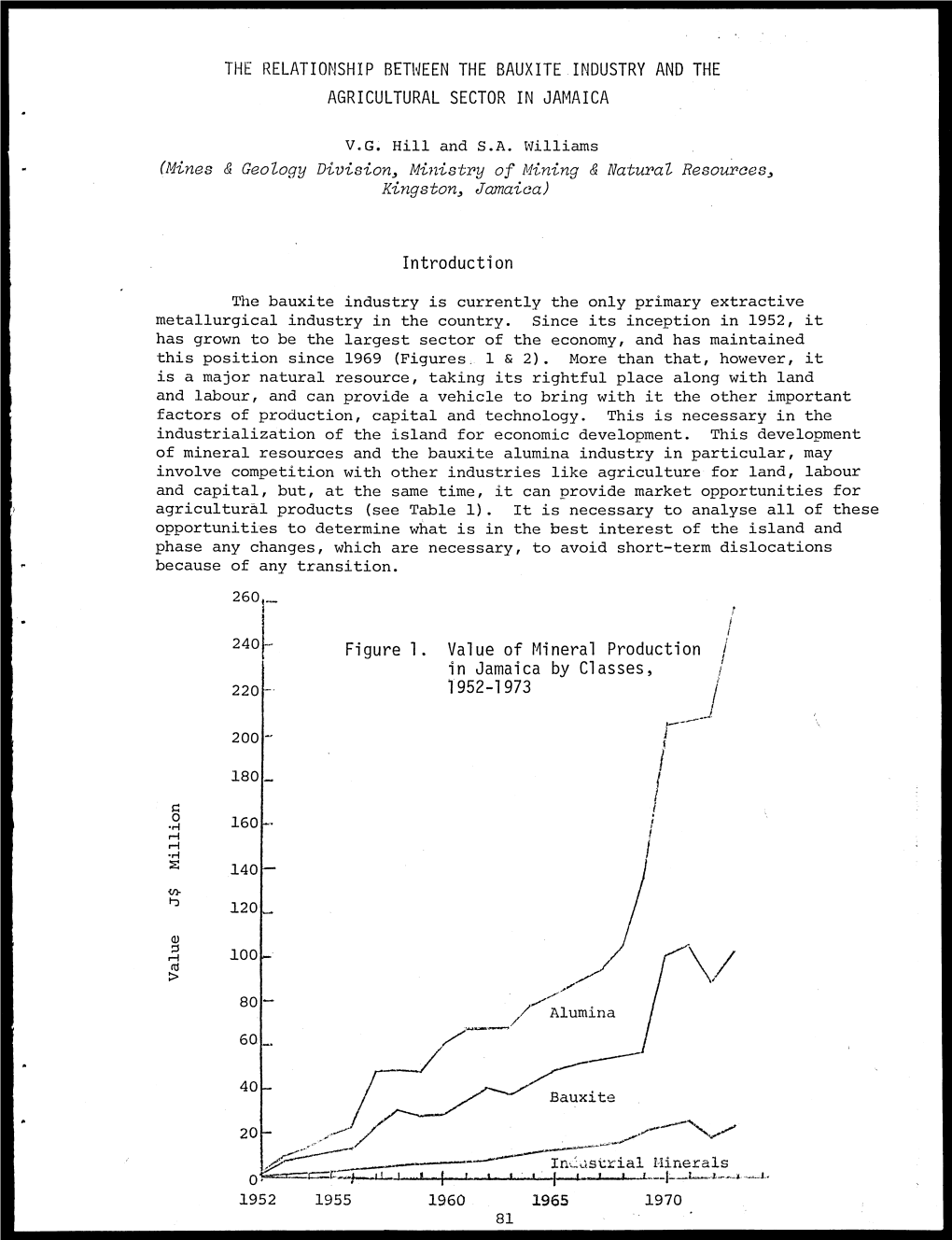 The Relationship Between the Bauxite Industry and the Agricultural Sector in Jamaica