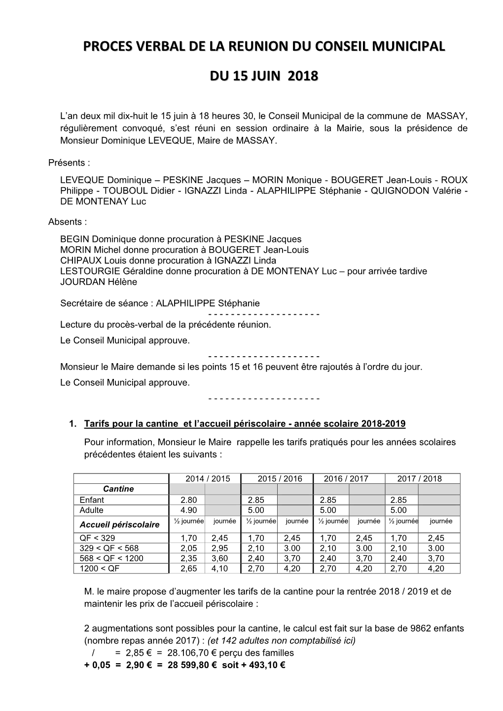 05 PV Du CM Du 15 Juin 2018