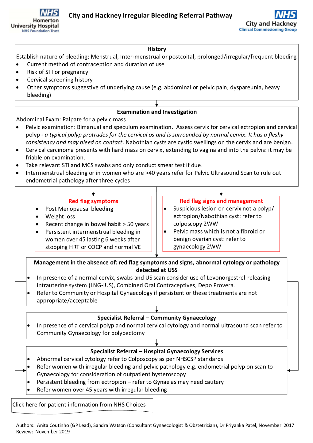 City and Hackney Irregular Bleeding Referral Pathway