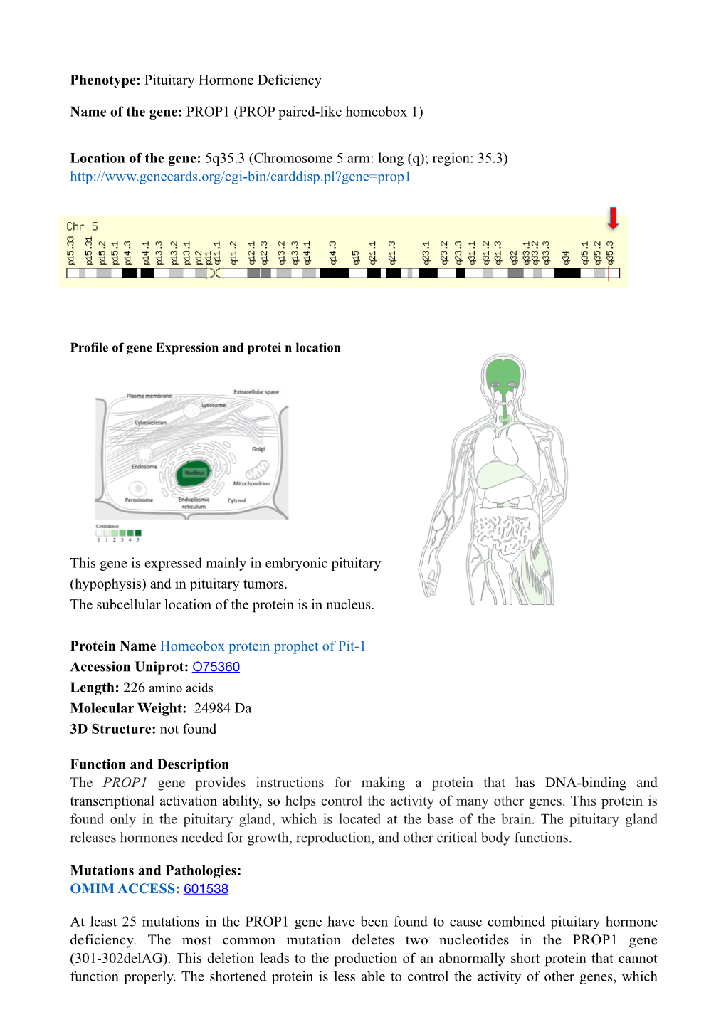 Pituitary Hormone Deficiency Name of the Gene: PROP1