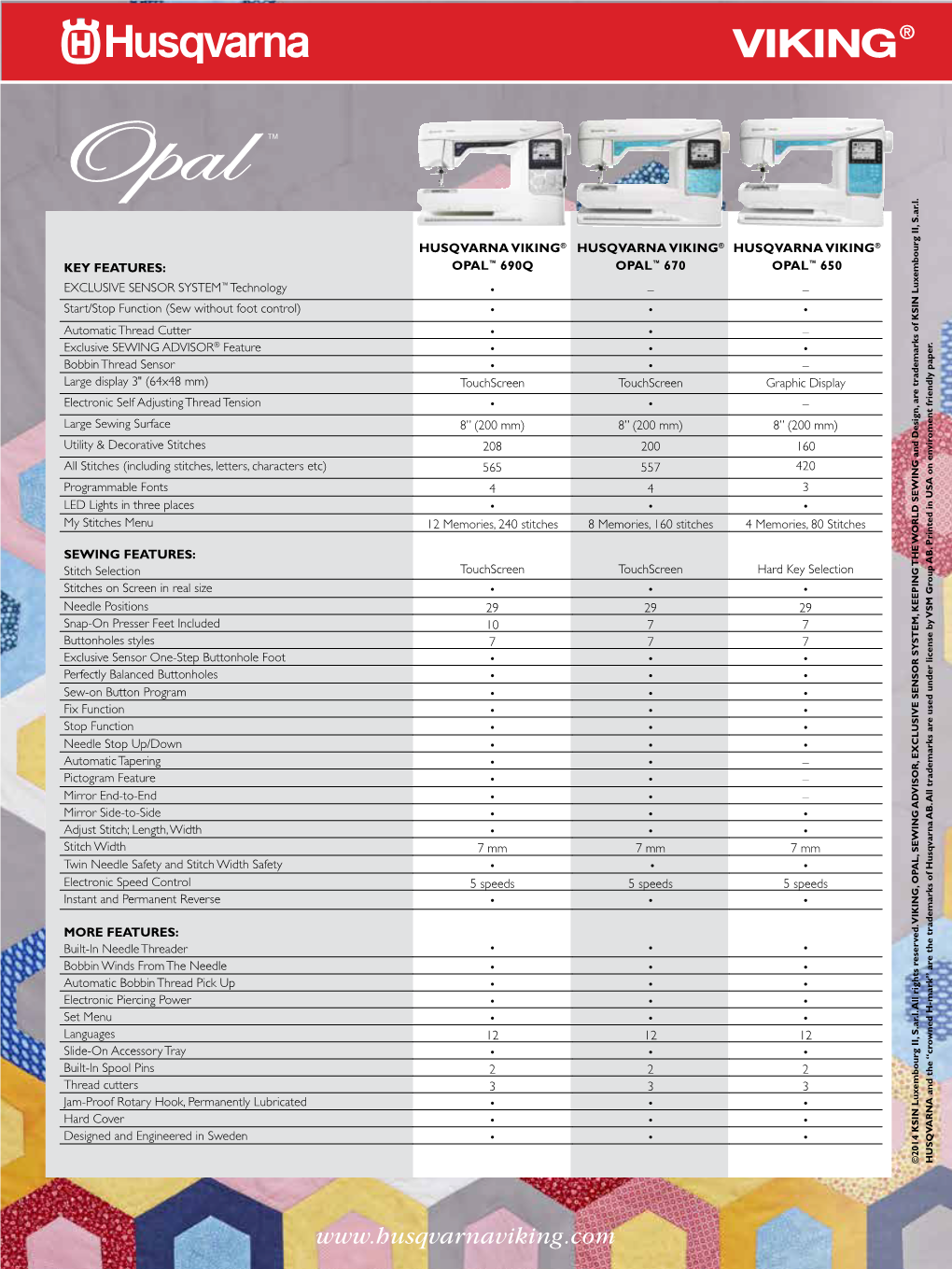 Comparison Chart