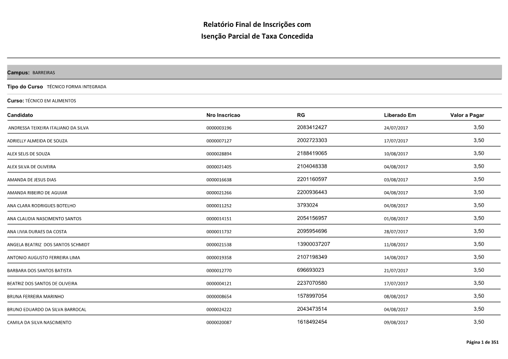 Relatório Final De Inscrições Com Isenção Parcial De Taxa Concedida